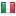 topflight.ie server is located in Italy